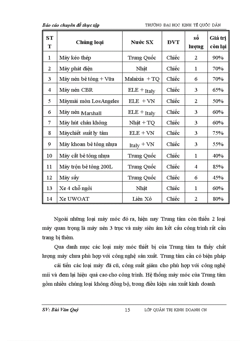 image for page Hoàn thiện cơ cấu tổ chức bộ máy quản lí của Trung tâm thí nghiệm VLXD