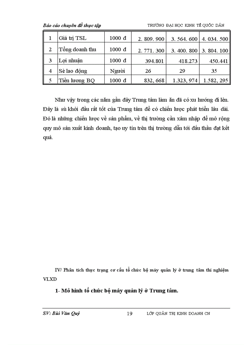image for page Hoàn thiện cơ cấu tổ chức bộ máy quản lí của Trung tâm thí nghiệm VLXD