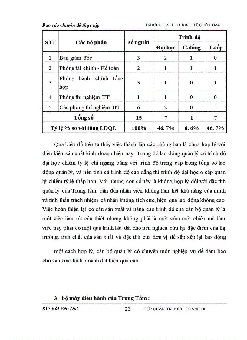 image for page Hoàn thiện cơ cấu tổ chức bộ máy quản lí của Trung tâm thí nghiệm VLXD