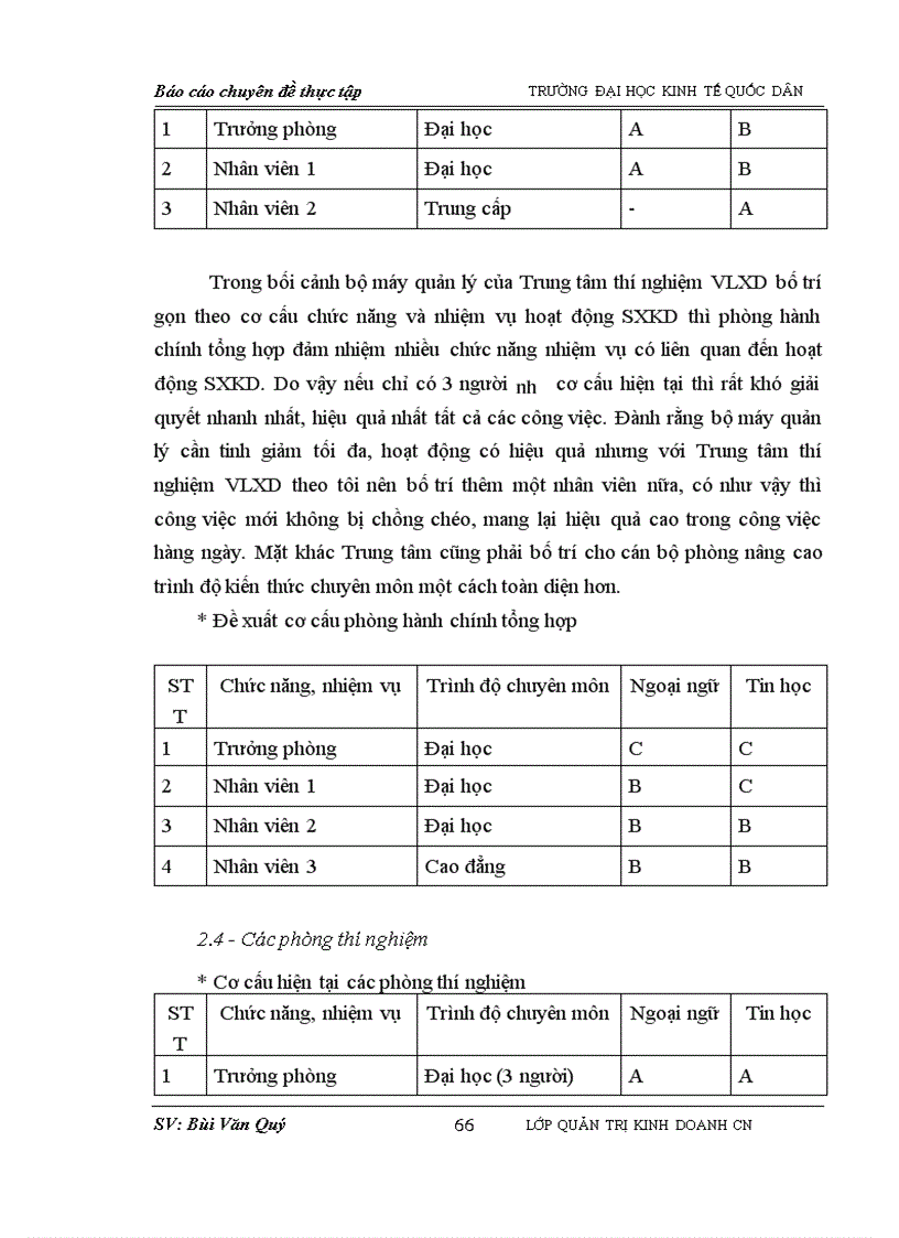 image for page Hoàn thiện cơ cấu tổ chức bộ máy quản lí của Trung tâm thí nghiệm VLXD