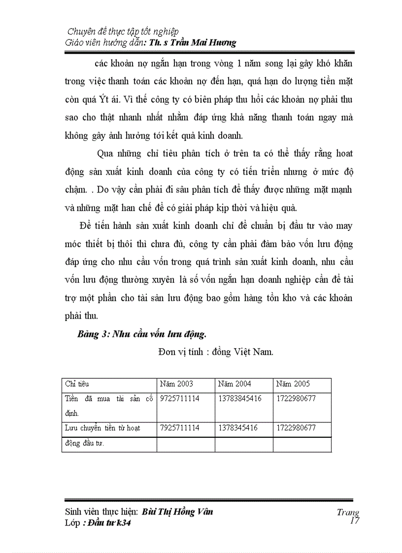 image for page Hoạt động đầu tư phát triển trong Công ty cổ phần xây lắp đầu tư phát triển nông lâm nghiệp Việt Nam-Thực trạng và giải pháp