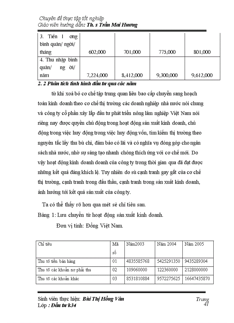 image for page Hoạt động đầu tư phát triển trong Công ty cổ phần xây lắp đầu tư phát triển nông lâm nghiệp Việt Nam-Thực trạng và giải pháp