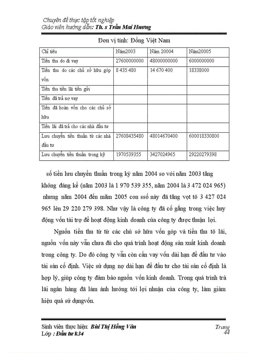 image for page Hoạt động đầu tư phát triển trong Công ty cổ phần xây lắp đầu tư phát triển nông lâm nghiệp Việt Nam-Thực trạng và giải pháp