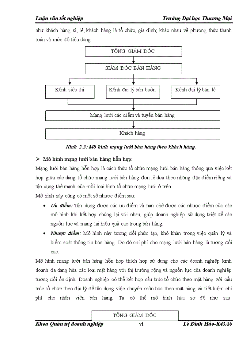 image for page Hoàn thiện công tác tổ chức mạng lưới bán hàng của công ty Cổ phần Phương Hải Long đối với mặt hàng dầu nhớt Halotec