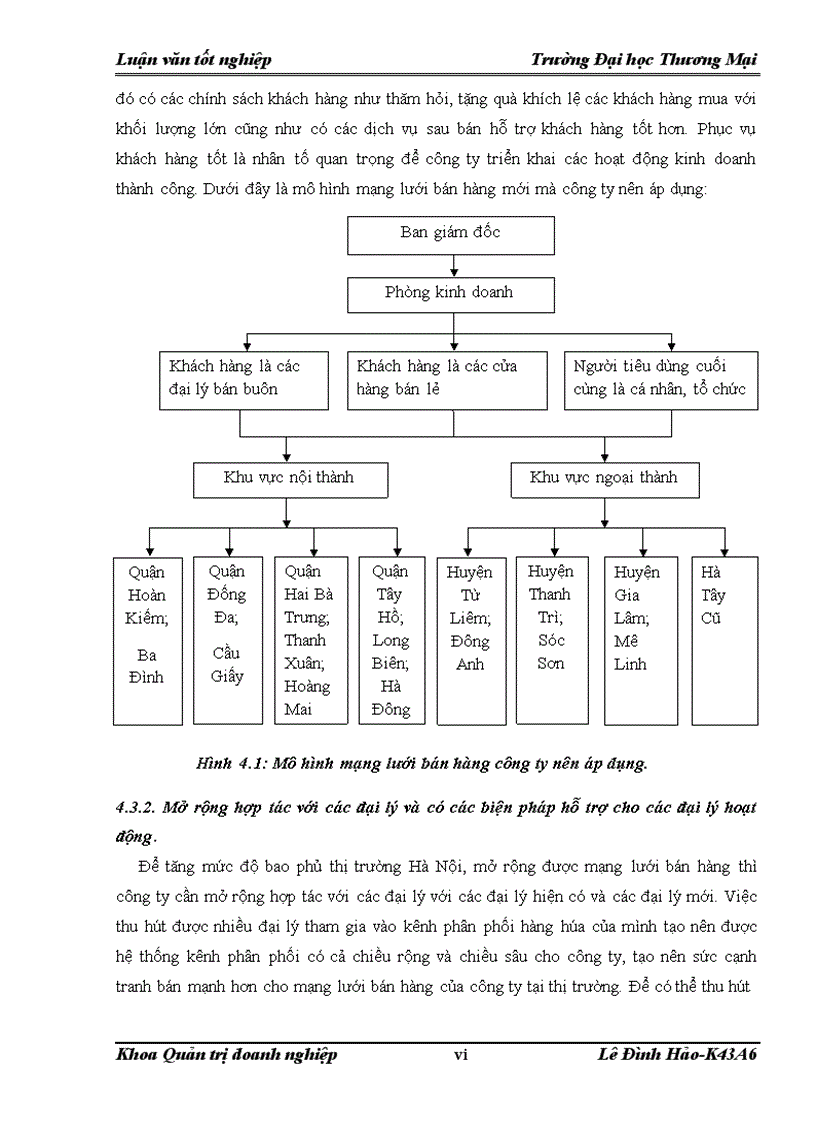 image for page Hoàn thiện công tác tổ chức mạng lưới bán hàng của công ty Cổ phần Phương Hải Long đối với mặt hàng dầu nhớt Halotec