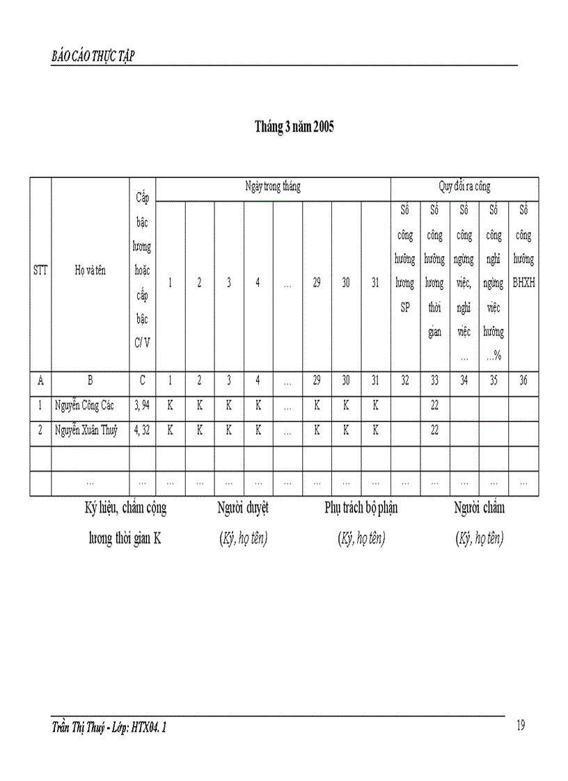 image for page Báo cáo thực tập tại Công ty Cổ phần sản xuất vật liệu xây dựng và xây lắp 22