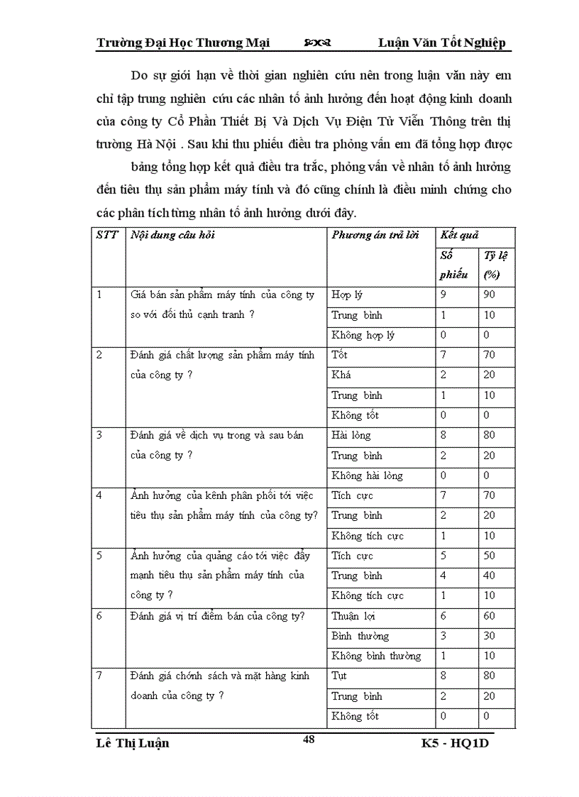 image for page Đẩy mạnh tiêu thụ sản phẩm máy tính của Công ty Cổ Phần Thiết Bị Và Dịch Vụ Điện Tử Viễn Thông trên thị trường Hà Nội