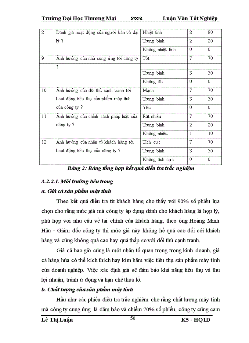 image for page Đẩy mạnh tiêu thụ sản phẩm máy tính của Công ty Cổ Phần Thiết Bị Và Dịch Vụ Điện Tử Viễn Thông trên thị trường Hà Nội