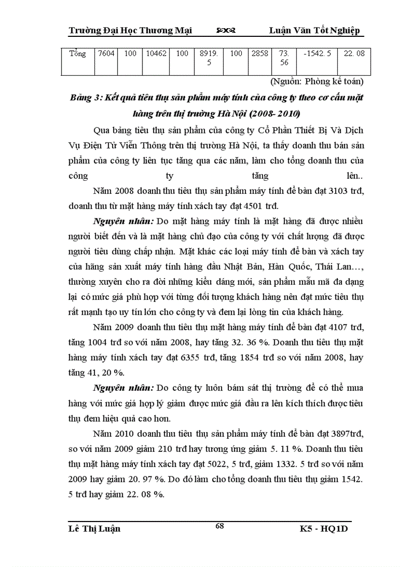 image for page Đẩy mạnh tiêu thụ sản phẩm máy tính của Công ty Cổ Phần Thiết Bị Và Dịch Vụ Điện Tử Viễn Thông trên thị trường Hà Nội