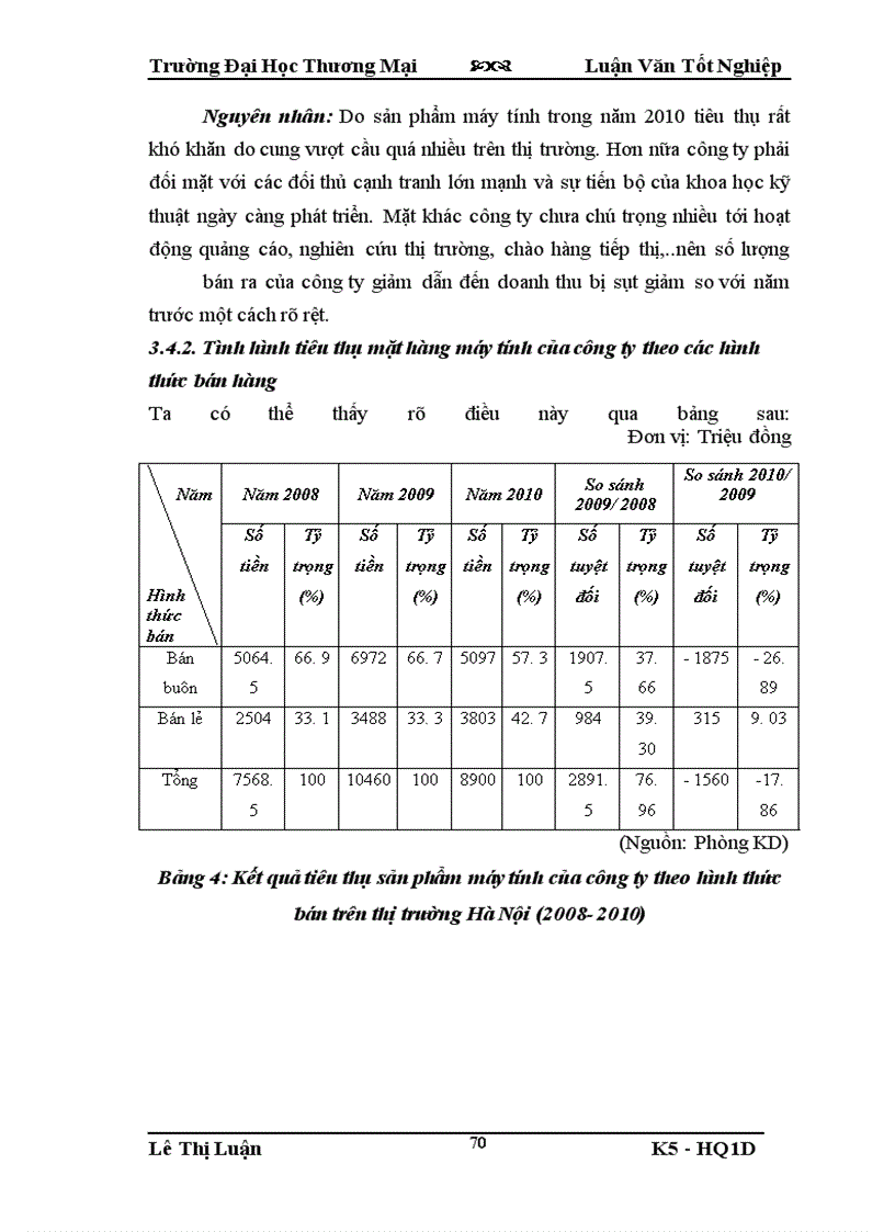 image for page Đẩy mạnh tiêu thụ sản phẩm máy tính của Công ty Cổ Phần Thiết Bị Và Dịch Vụ Điện Tử Viễn Thông trên thị trường Hà Nội