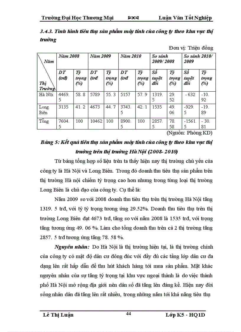 image for page Đẩy mạnh tiêu thụ sản phẩm máy tính của Công ty Cổ Phần Thiết Bị Và Dịch Vụ Điện Tử Viễn Thông trên thị trường Hà Nội