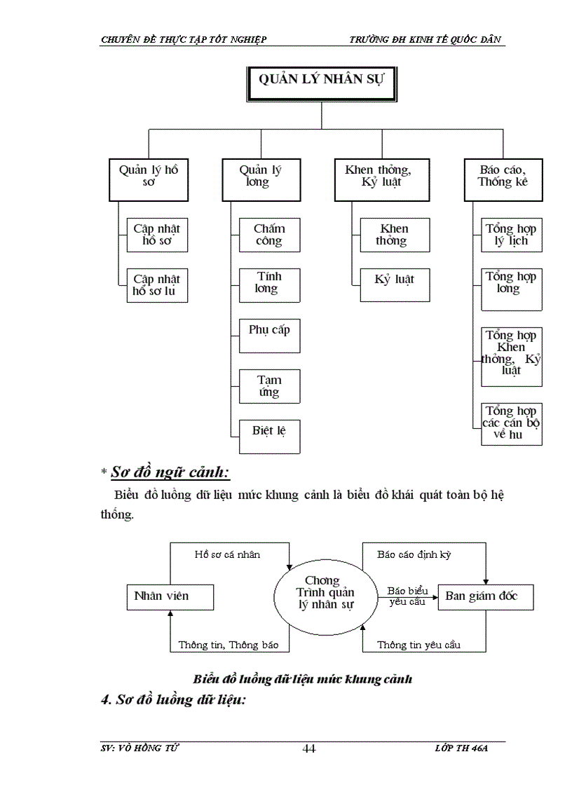 image for page Xây dựng phần mềm quản lý nhân sự tại công ty cổ phần Thiên Minh