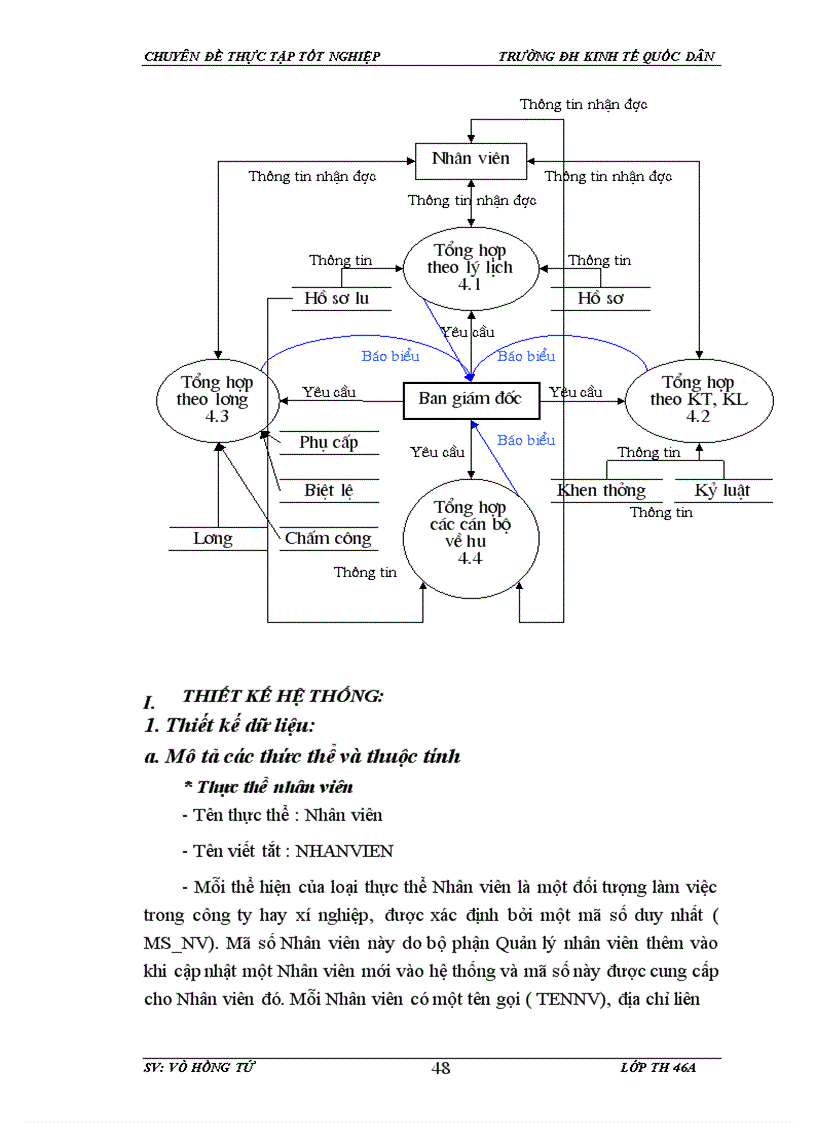 image for page Xây dựng phần mềm quản lý nhân sự tại công ty cổ phần Thiên Minh