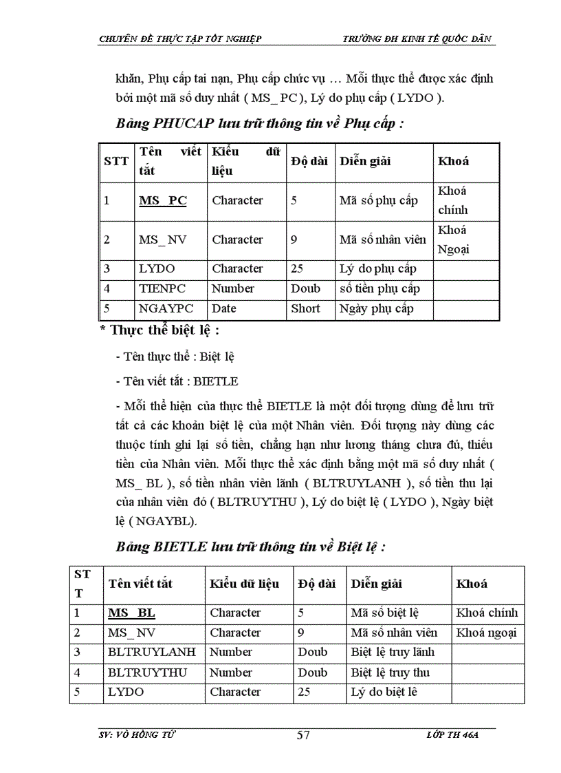 image for page Xây dựng phần mềm quản lý nhân sự tại công ty cổ phần Thiên Minh