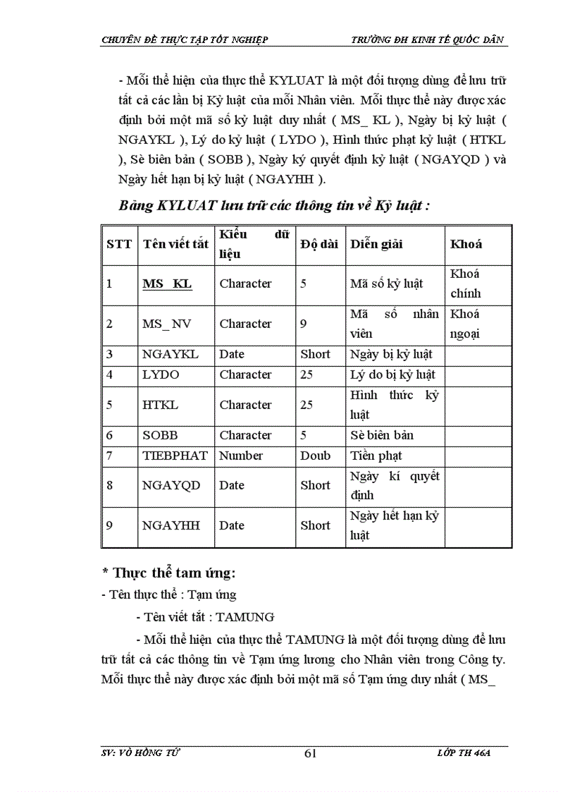 image for page Xây dựng phần mềm quản lý nhân sự tại công ty cổ phần Thiên Minh