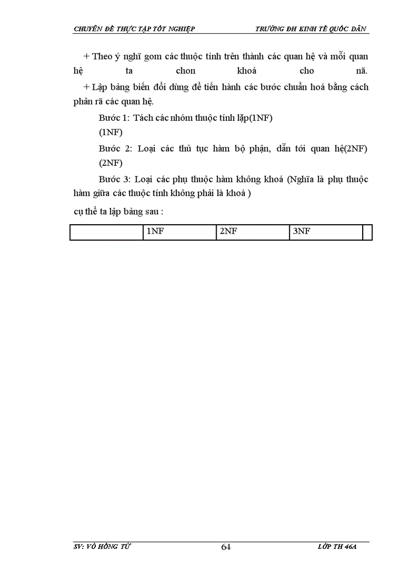 image for page Xây dựng phần mềm quản lý nhân sự tại công ty cổ phần Thiên Minh