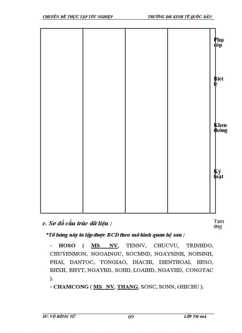 image for page Xây dựng phần mềm quản lý nhân sự tại công ty cổ phần Thiên Minh