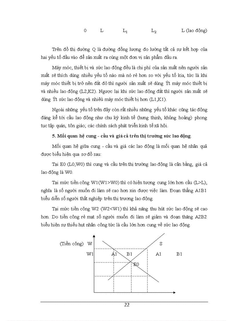 image for page Thực trạng của cung và cầu lao động ở nước ta.