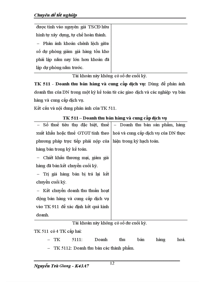 image for page Bán hàng và xác định kết quả kinh doanh cuả ĐN tư nhân thực phẩm Minh Đức