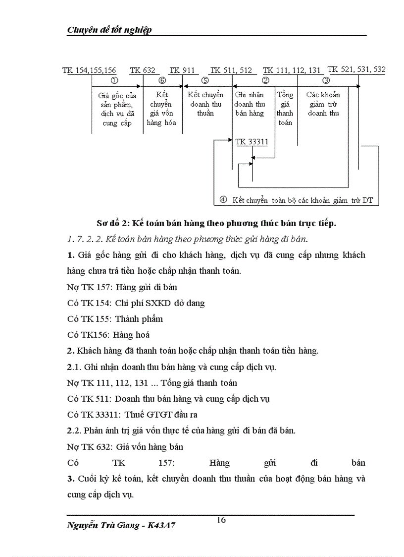 image for page Bán hàng và xác định kết quả kinh doanh cuả ĐN tư nhân thực phẩm Minh Đức