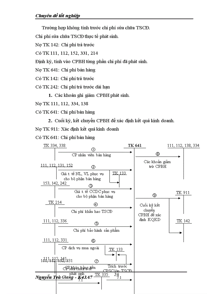 image for page Bán hàng và xác định kết quả kinh doanh cuả ĐN tư nhân thực phẩm Minh Đức