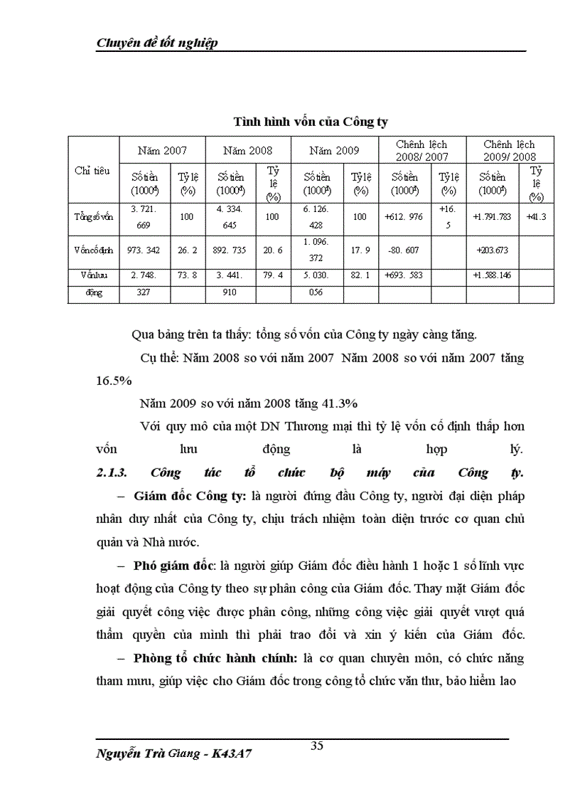image for page Bán hàng và xác định kết quả kinh doanh cuả ĐN tư nhân thực phẩm Minh Đức
