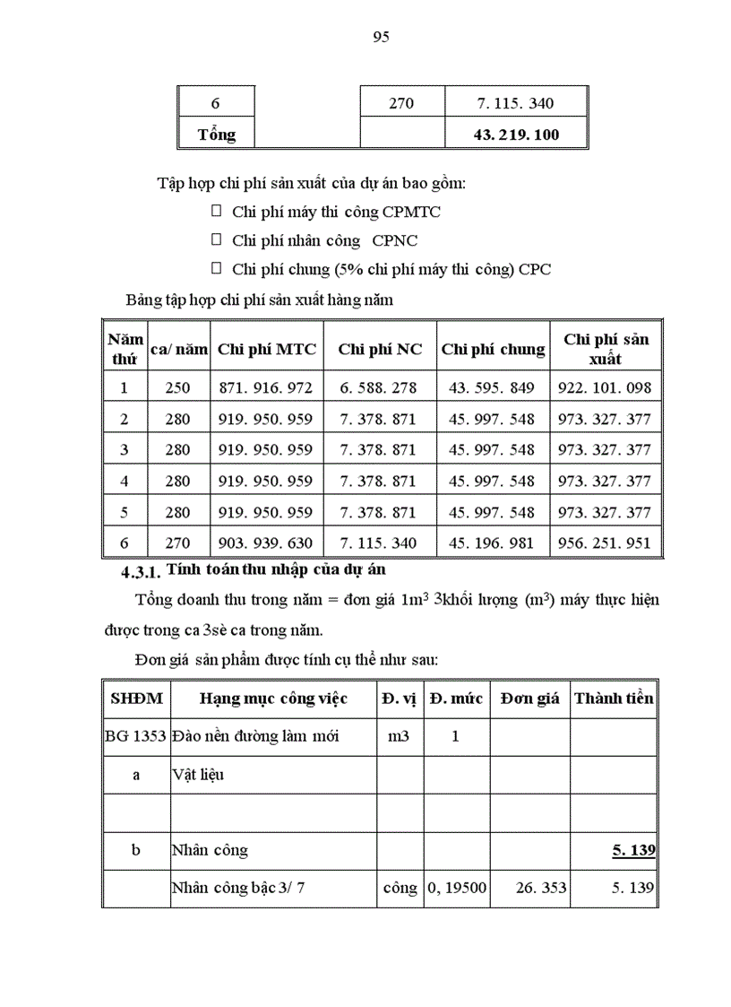 image for page Dự án đầu tư mua sắm máy móc thiết bị thi công đường bộ của công ty CTGT
