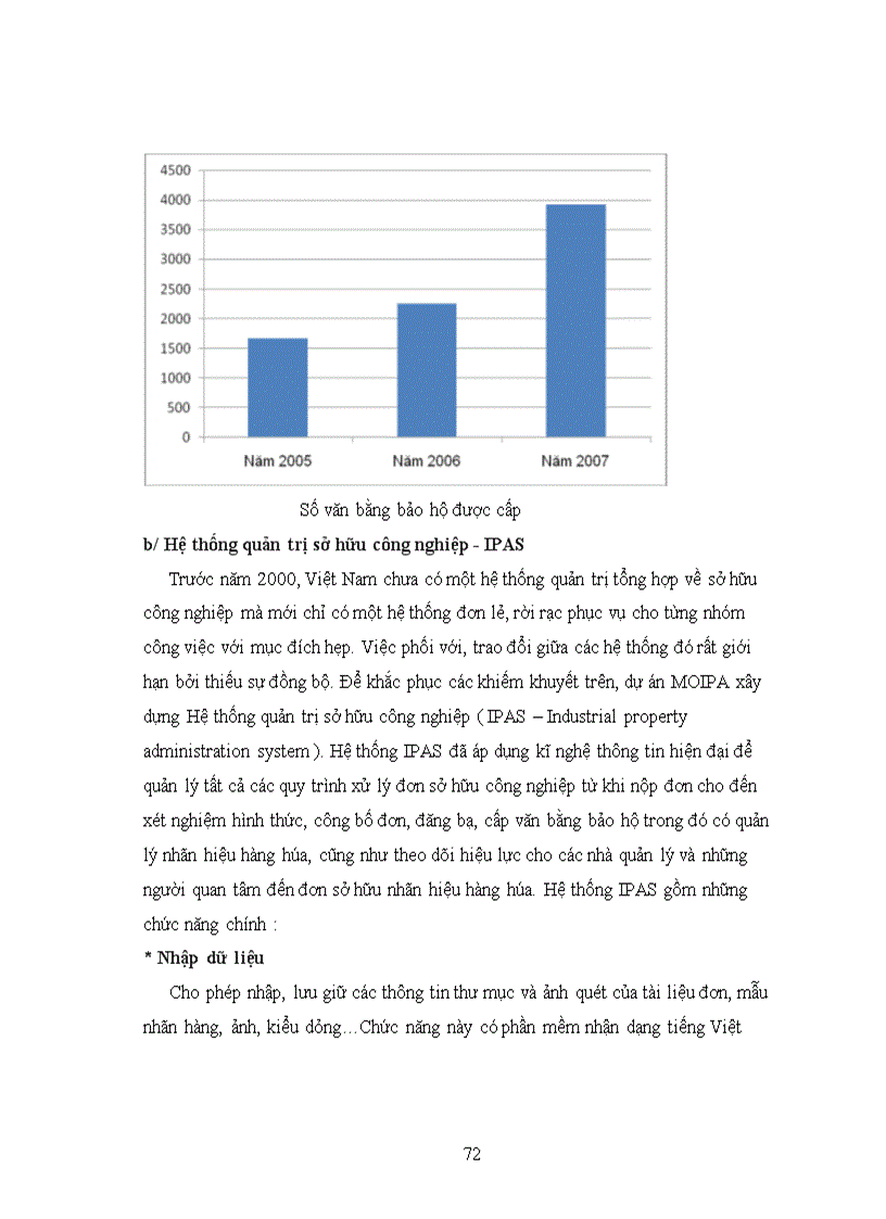 image for page Quản lý nhà nước đối với sở hữu trí tuệ nhãn hiệu hàng hóa của Cục Sở hữu trí tuệ Việt Nam (National office of intellectual property of Viêt Nam) tại địa bàn Hà Nội