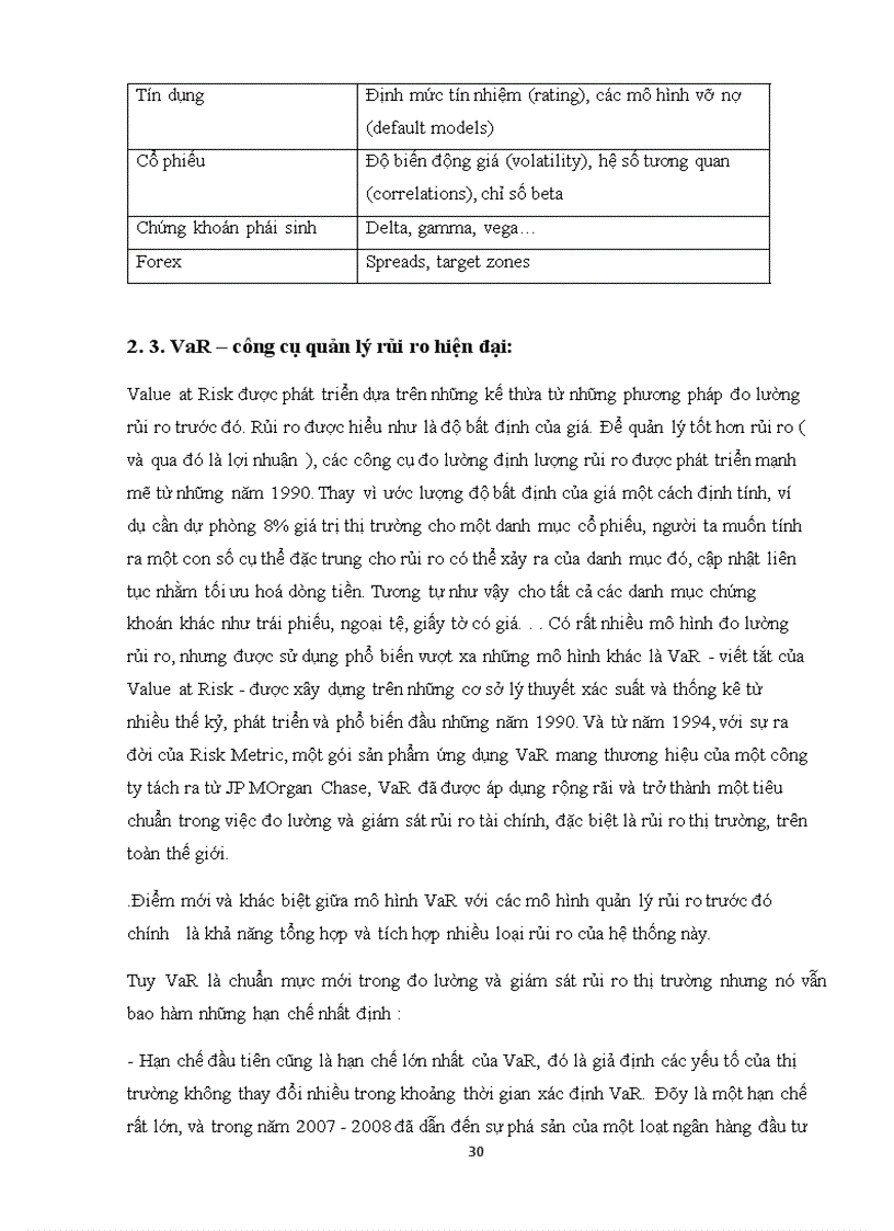 image for page Ứng dụng phương pháp xác định giá trị rủi ro VaR trong phân tích và quản trị rủi ro các dự án đầu tư ngành thép tại Ngân hàng Agribank chi nhánh tỉnh Hải Dương