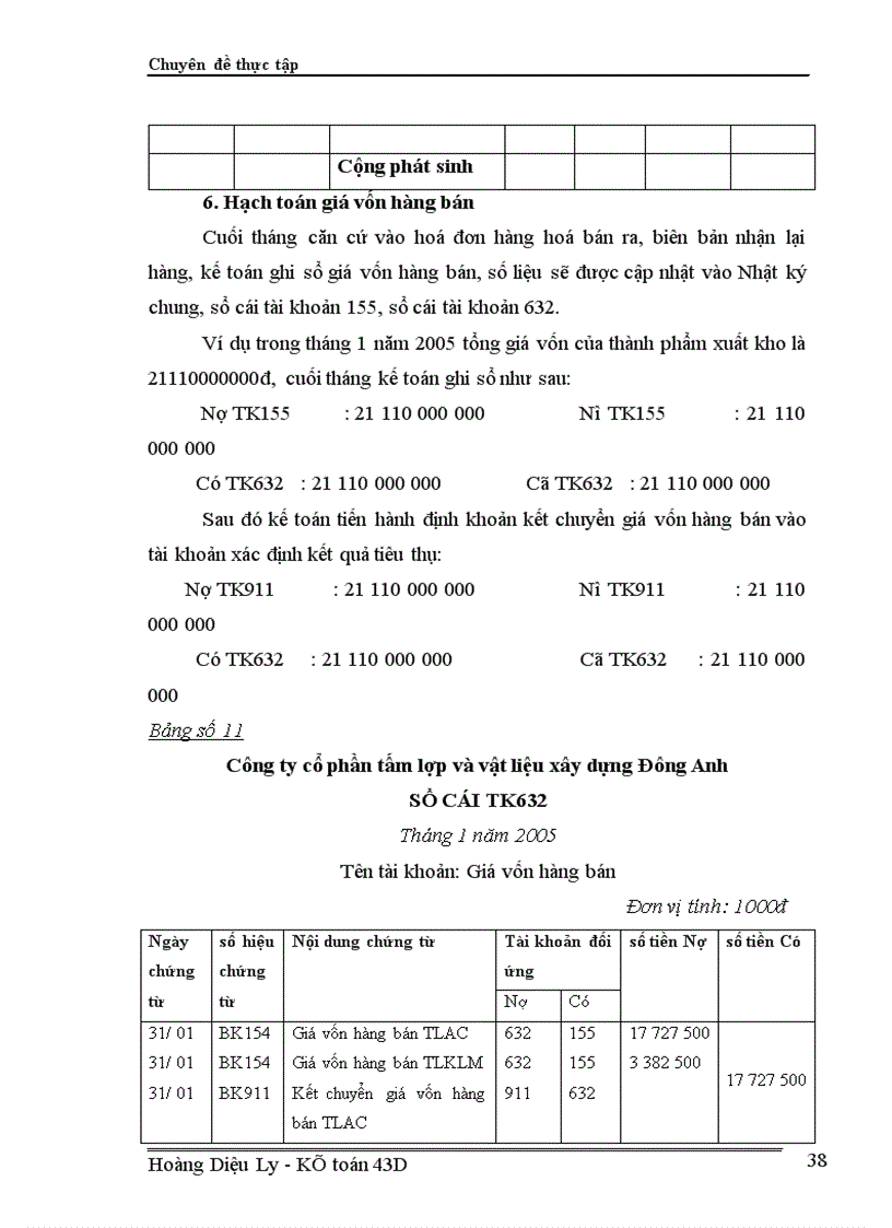 image for page Tổ chức hạch toán thành phẩm, tiêu thụ thành phẩm và xác định kết quả tiêu thụ tại Công ty cổ phần tấm lợp và vật liệu xây dựng Đông Anh