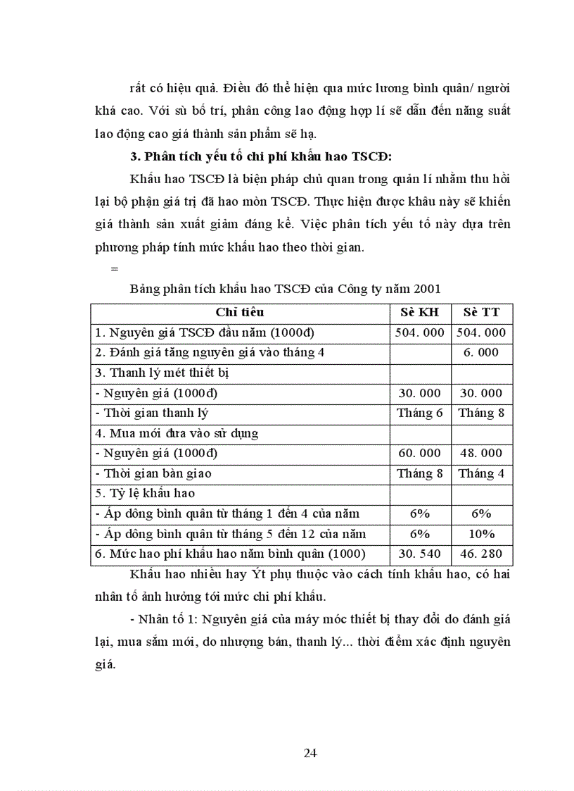 image for page Thực trạng và giải pháp nâng cao hiệu quả kinh doanh và giảm Giá thành sản phẩm tại Công ty in và quảng cáo PRINTAD
