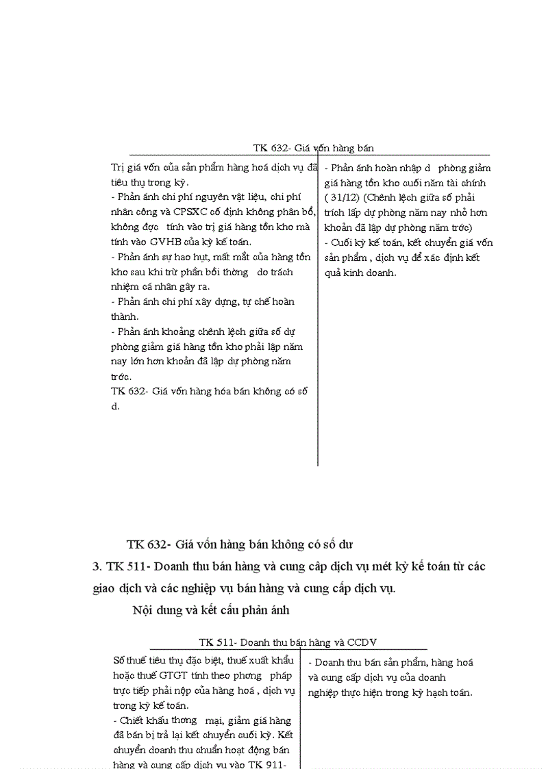 image for page Kế toán bán hàng và xác định kết quả bán hàng tại Công ty cổ phần Ngọc Anh.