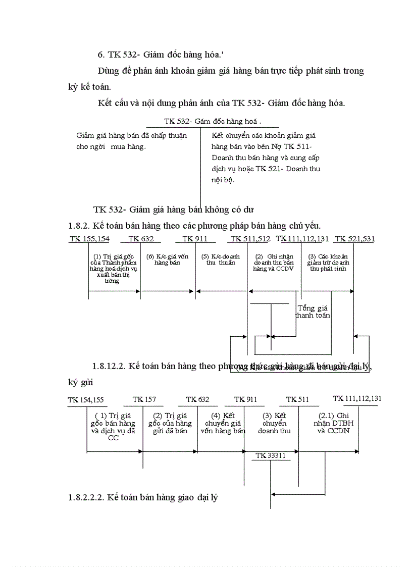 image for page Kế toán bán hàng và xác định kết quả bán hàng tại Công ty cổ phần Ngọc Anh.