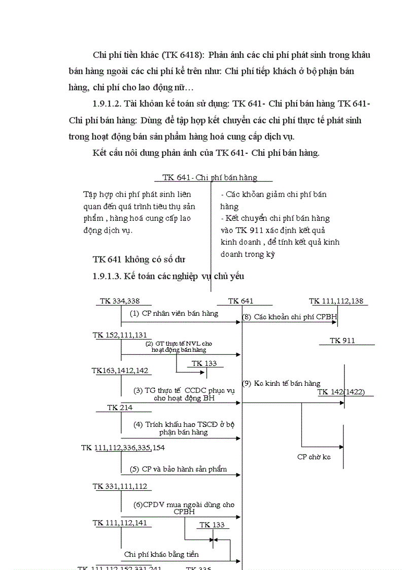 image for page Kế toán bán hàng và xác định kết quả bán hàng tại Công ty cổ phần Ngọc Anh.