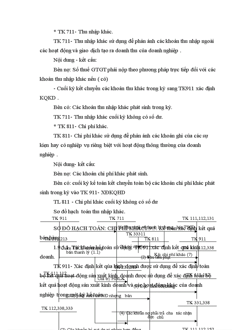 image for page Kế toán bán hàng và xác định kết quả bán hàng tại Công ty cổ phần Ngọc Anh.