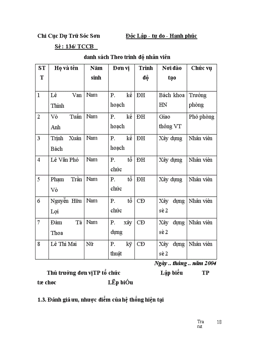 image for page Thiết kế tổng thể chương trình và tổ chức CSDL