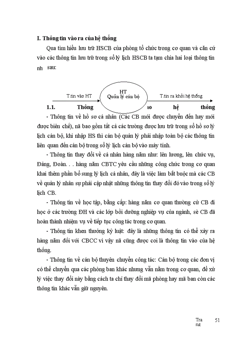 image for page Thiết kế tổng thể chương trình và tổ chức CSDL