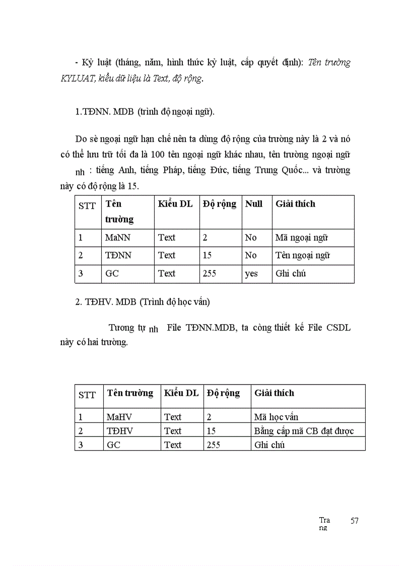 image for page Thiết kế tổng thể chương trình và tổ chức CSDL