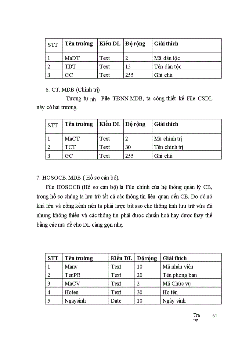 image for page Thiết kế tổng thể chương trình và tổ chức CSDL