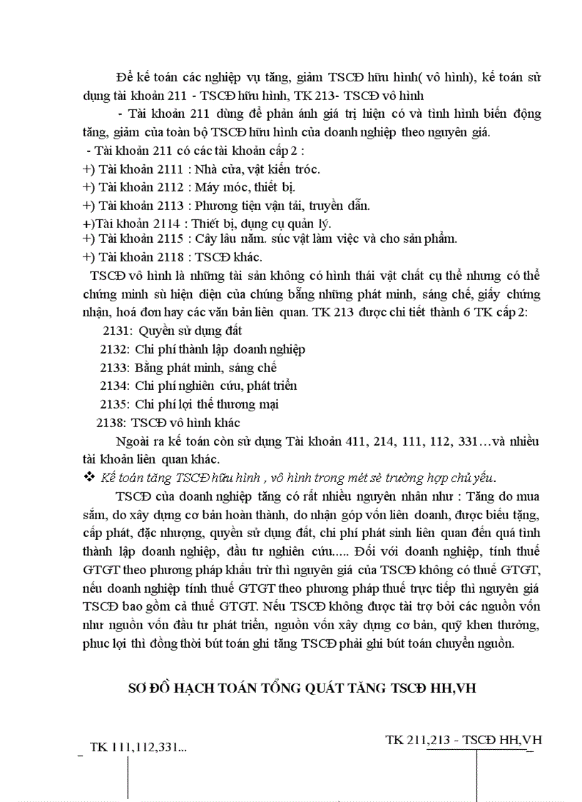 image for page Kế toán TSCĐ và phân tích tình hình trang bị và sử dụng TSCĐ trong công ty Điện lực TP Hà Nội