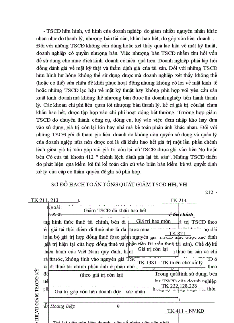 image for page Kế toán TSCĐ và phân tích tình hình trang bị và sử dụng TSCĐ trong công ty Điện lực TP Hà Nội