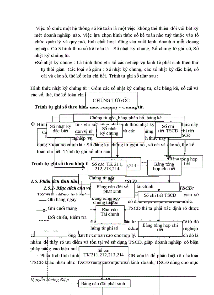 image for page Kế toán TSCĐ và phân tích tình hình trang bị và sử dụng TSCĐ trong công ty Điện lực TP Hà Nội