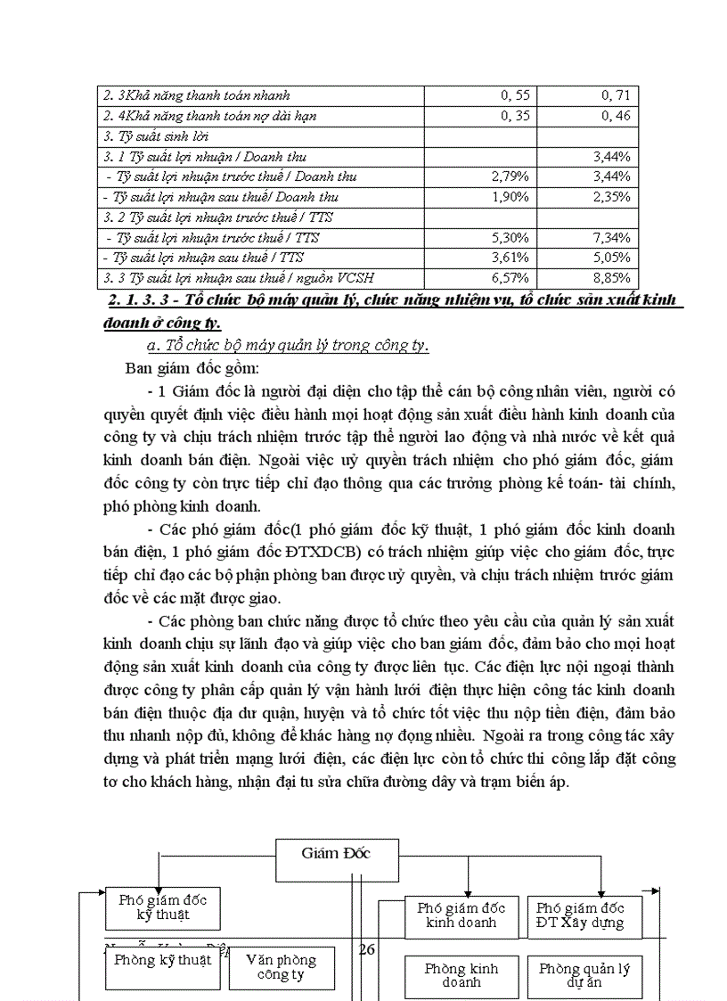 image for page Kế toán TSCĐ và phân tích tình hình trang bị và sử dụng TSCĐ trong công ty Điện lực TP Hà Nội