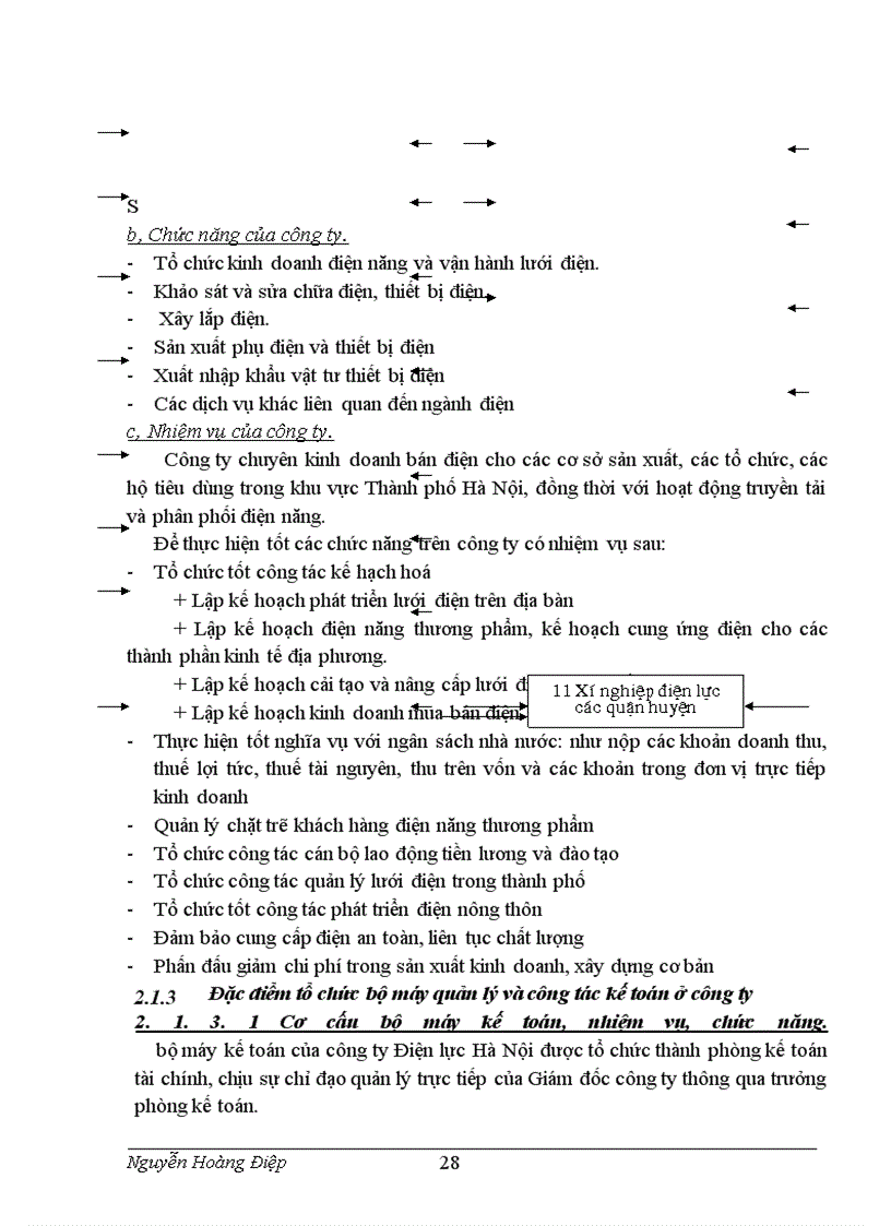 image for page Kế toán TSCĐ và phân tích tình hình trang bị và sử dụng TSCĐ trong công ty Điện lực TP Hà Nội