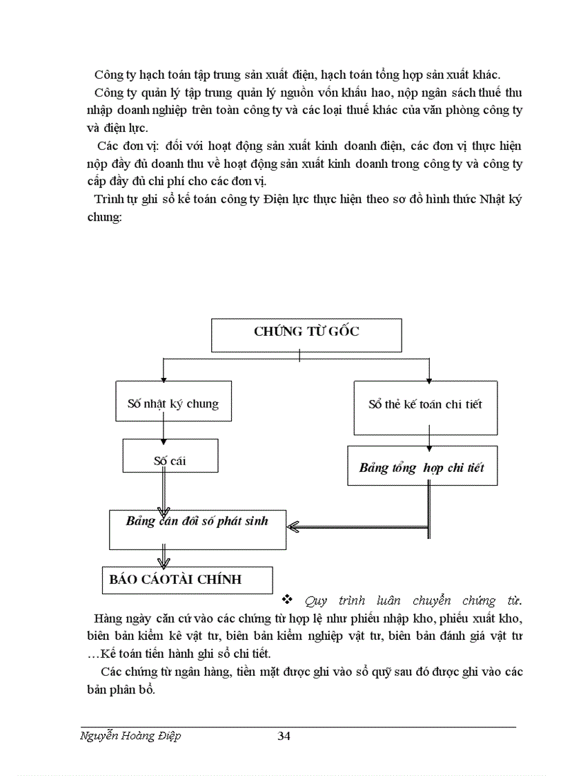 image for page Kế toán TSCĐ và phân tích tình hình trang bị và sử dụng TSCĐ trong công ty Điện lực TP Hà Nội