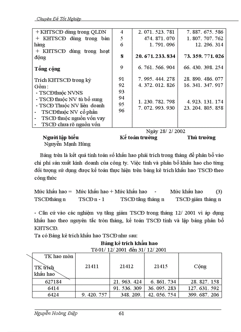 image for page Kế toán TSCĐ và phân tích tình hình trang bị và sử dụng TSCĐ trong công ty Điện lực TP Hà Nội