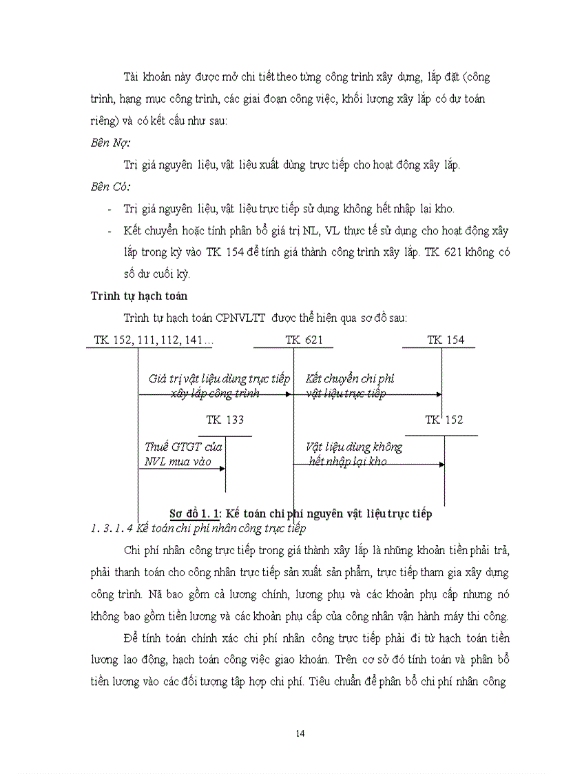 image for page Hoàn thiện công tác tổ chức hạch toán chi phí sản xuất và tính giá thành với việc tăng cường công tác quản trị tạiXí nghiệp xây lắp Điện - Công Ty Điện Lực I