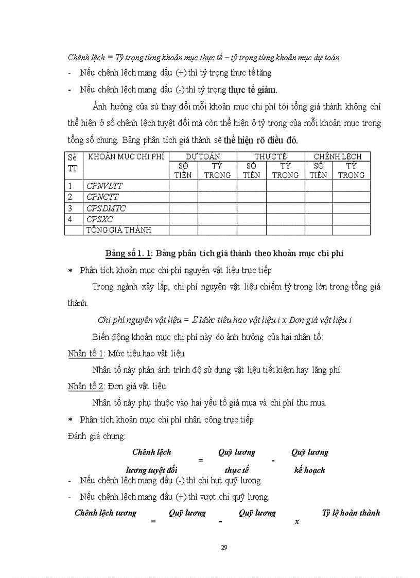 image for page Hoàn thiện công tác tổ chức hạch toán chi phí sản xuất và tính giá thành với việc tăng cường công tác quản trị tạiXí nghiệp xây lắp Điện - Công Ty Điện Lực I