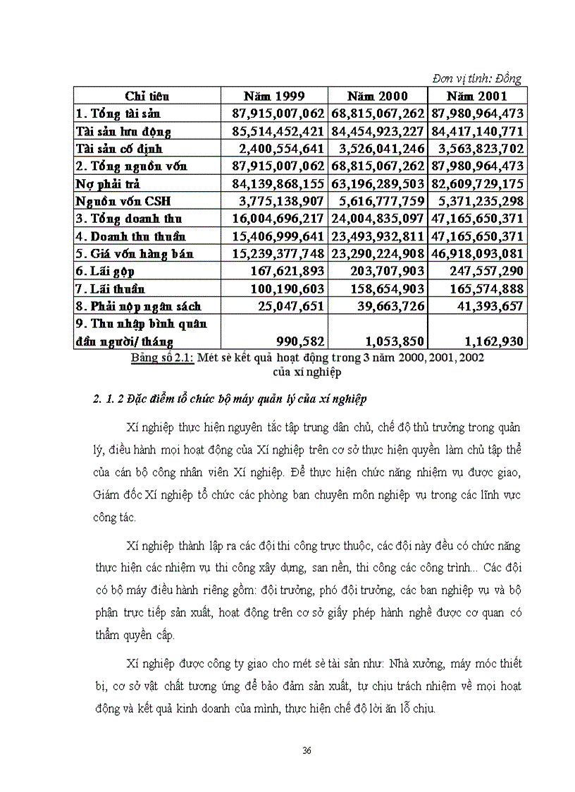 image for page Hoàn thiện công tác tổ chức hạch toán chi phí sản xuất và tính giá thành với việc tăng cường công tác quản trị tạiXí nghiệp xây lắp Điện - Công Ty Điện Lực I