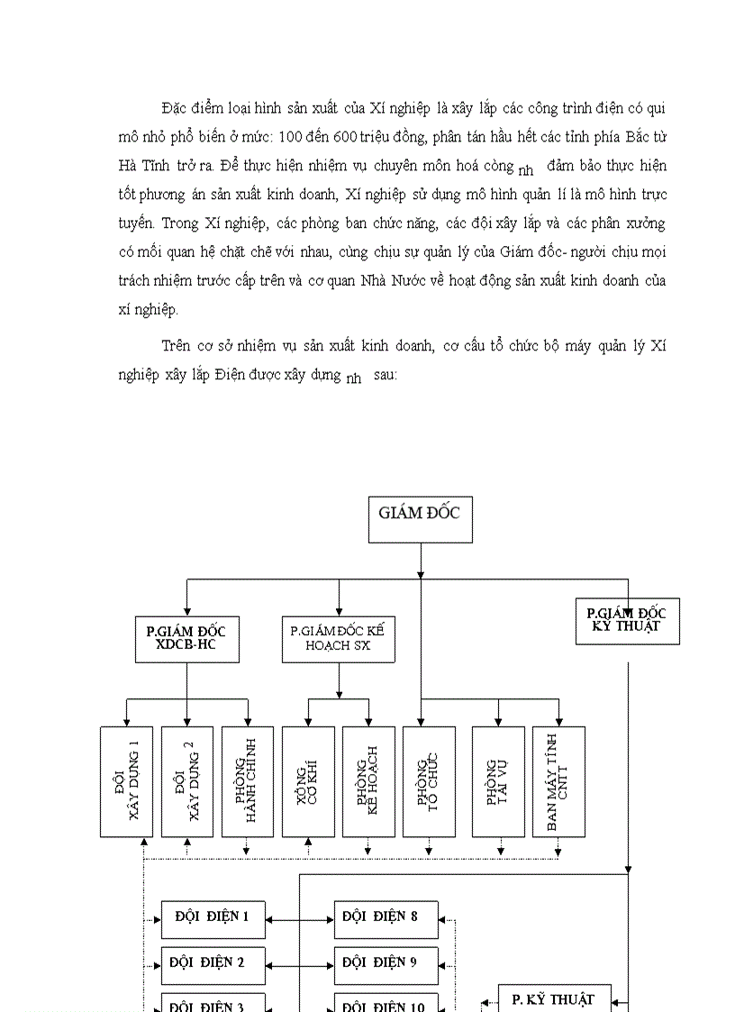 image for page Hoàn thiện công tác tổ chức hạch toán chi phí sản xuất và tính giá thành với việc tăng cường công tác quản trị tạiXí nghiệp xây lắp Điện - Công Ty Điện Lực I